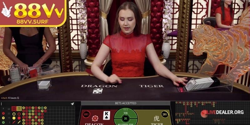 Dragon Tiger 88VV Bản Đối Kháng Tốc Độ Cao Hấp Dẫn Nhất 2 Thang giá trị sắp xếp rõ ràng hỗ trợ nhận định chuẩn xác